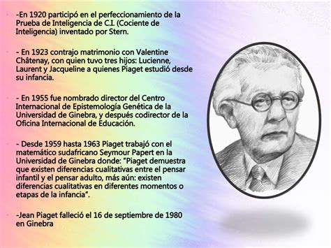 piaget imitazione differita|biografia di jean piaget.